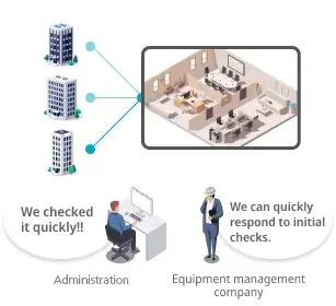 Improving building management quality